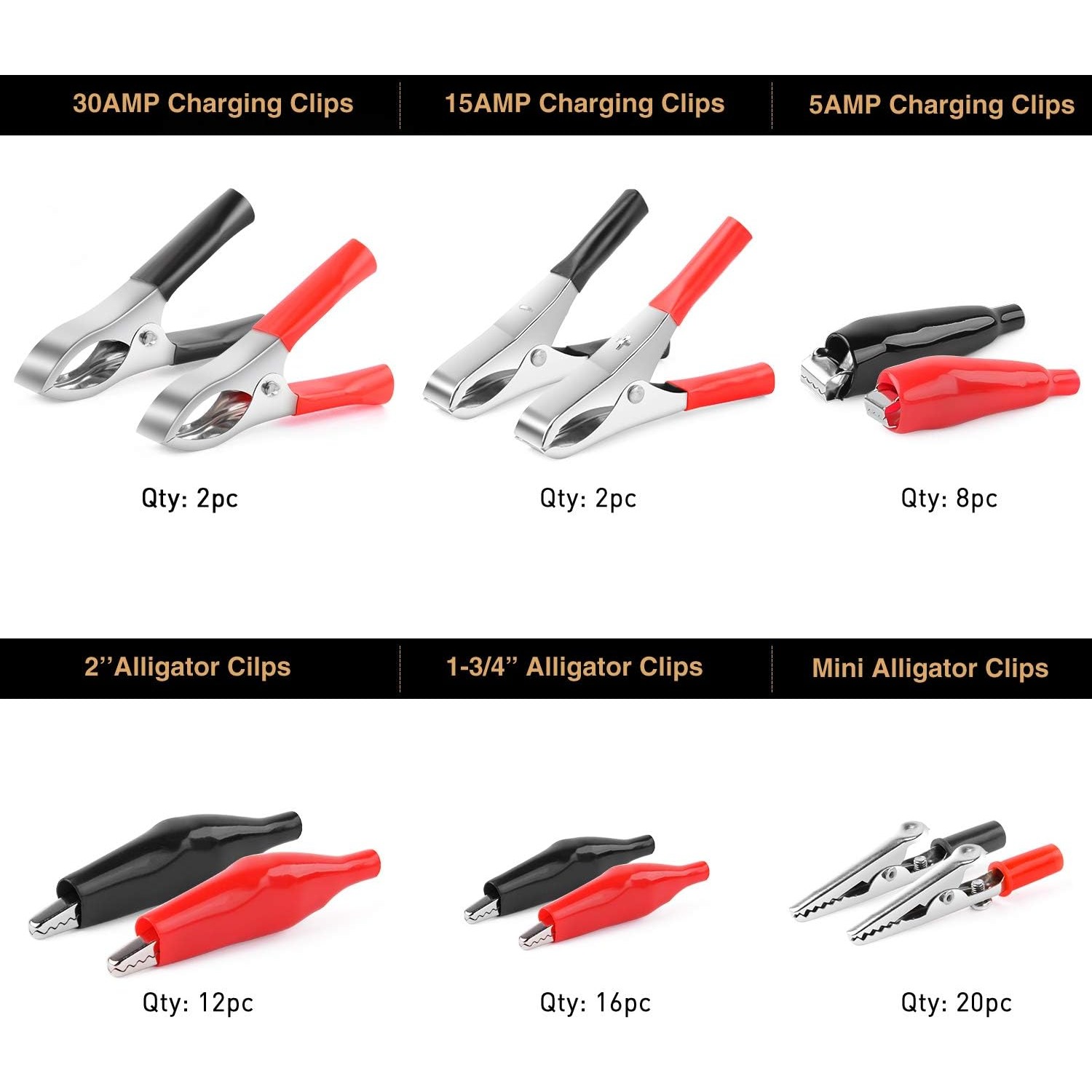 Kit d'assortiment de pinces cr - Diy Electronics Project Kit avis et prix