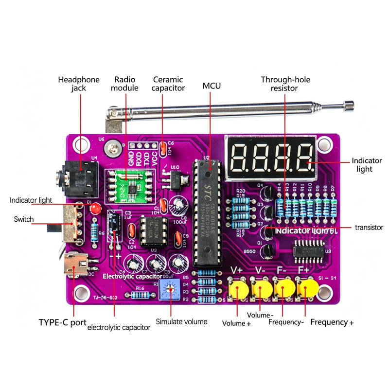 Kit électronique radio FM DIY  - Diy Electronics Project Kit avis et prix